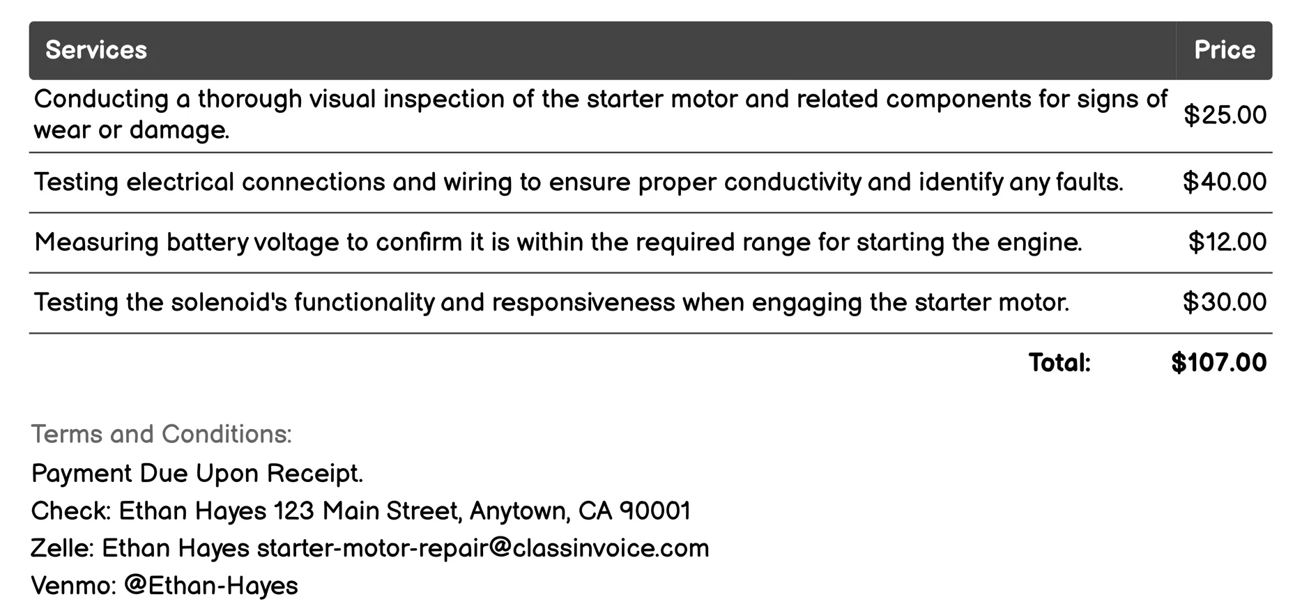 Diagnosis Invoice Example