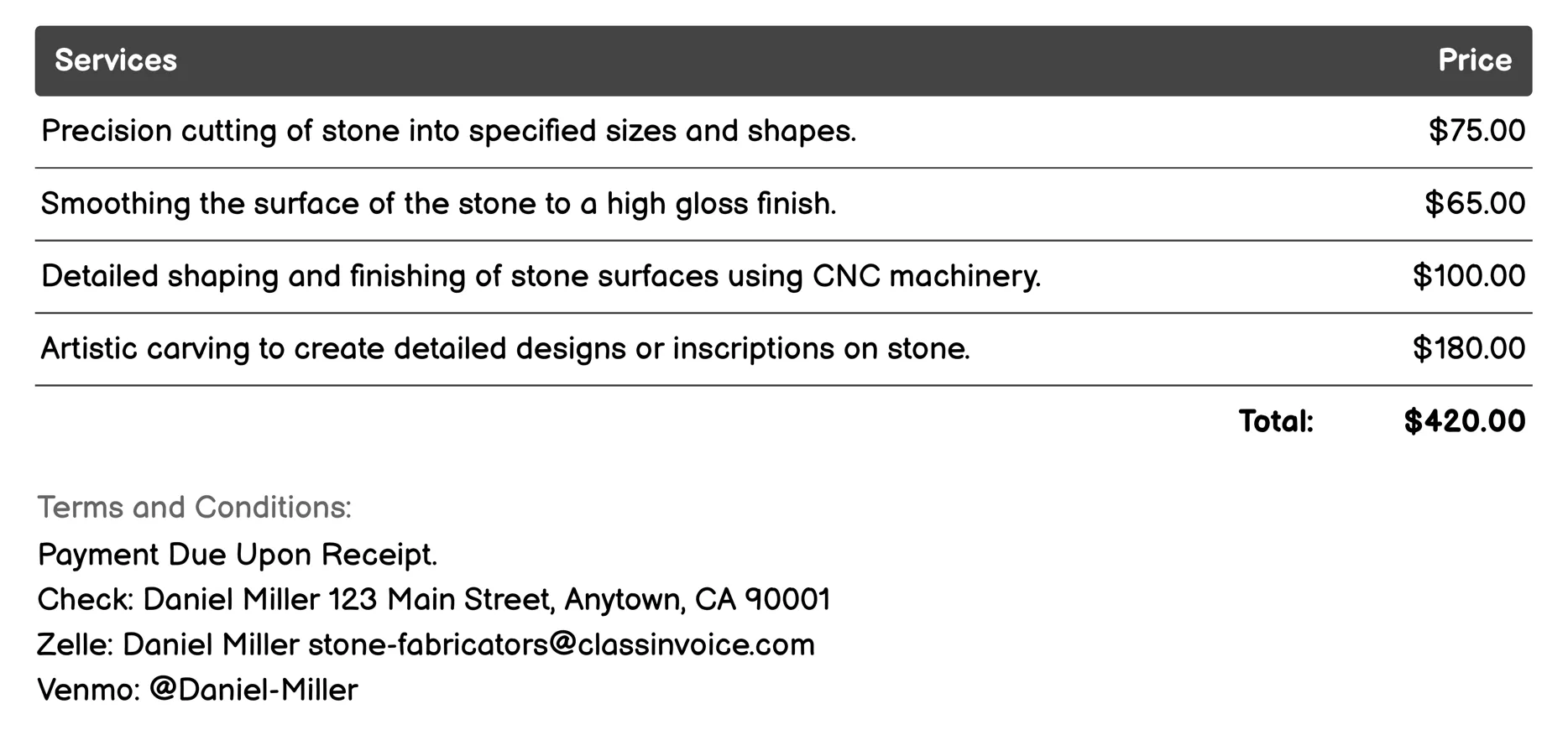 Architectural Stone Solutions Invoice Example