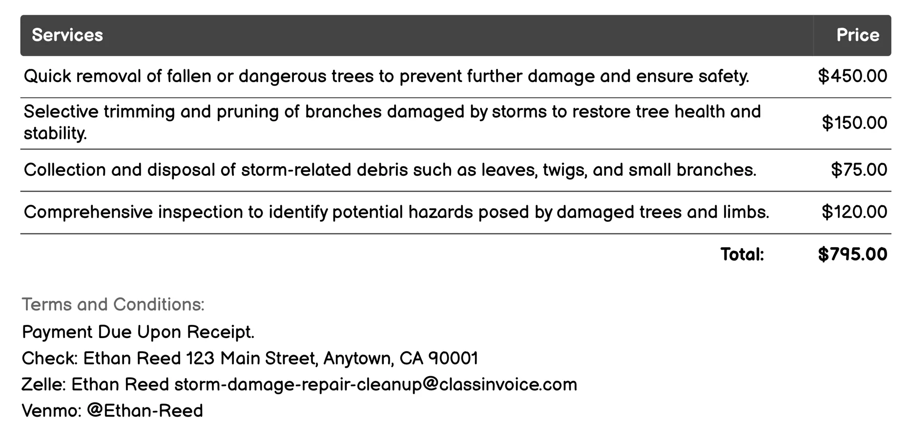 Tree Removal & Trimming Invoice Example