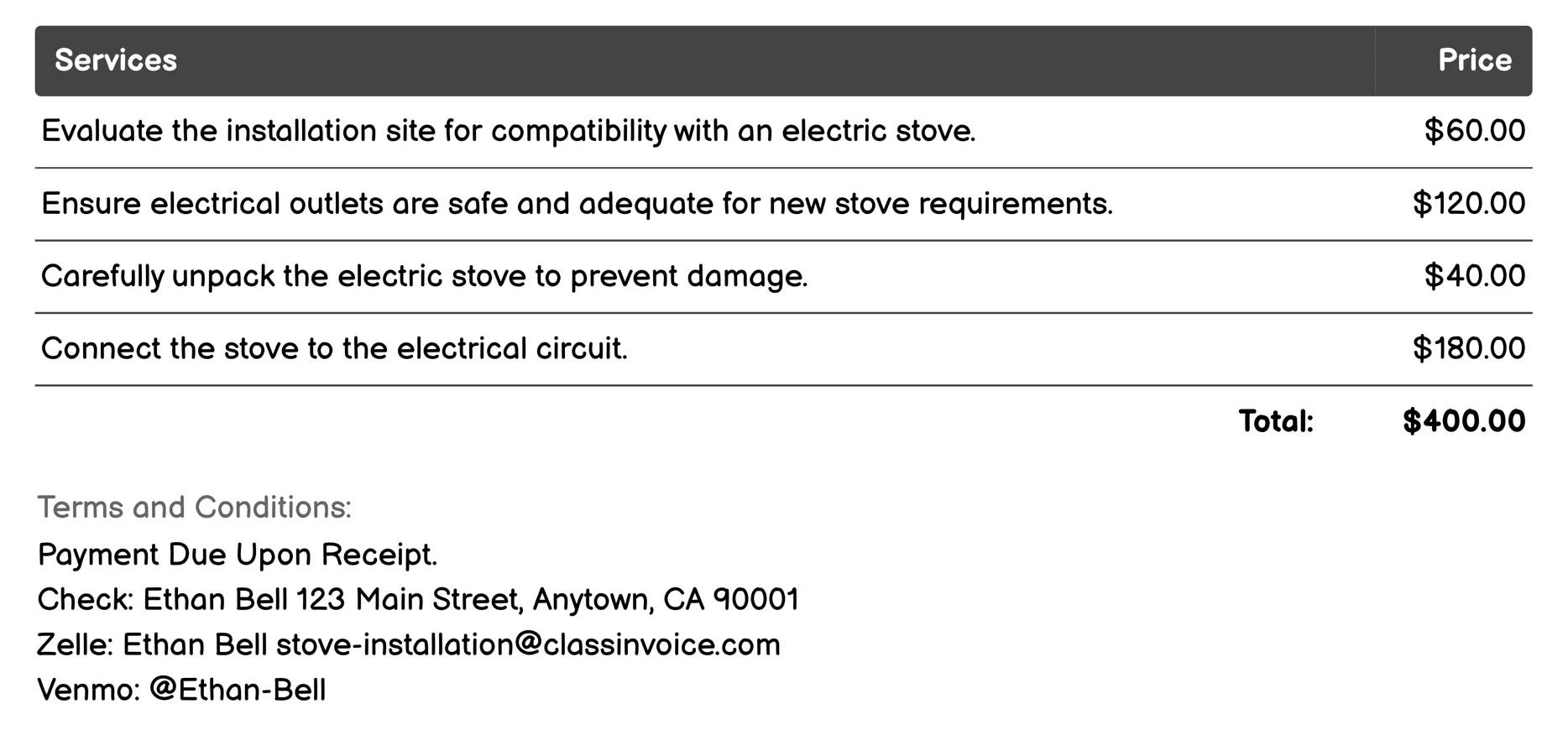 Electric Stove Installation Invoice Example