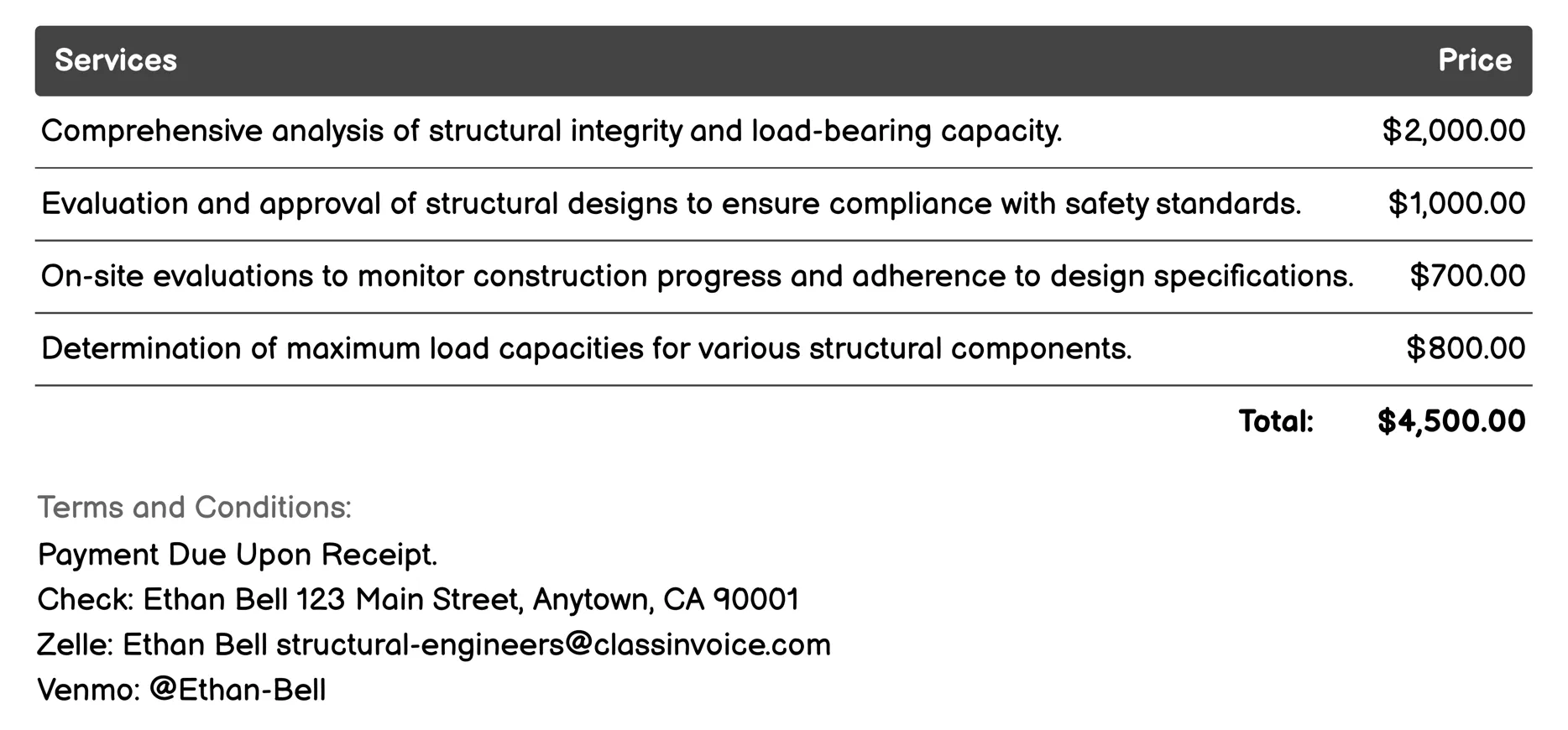 Construction Site Management Invoice Example