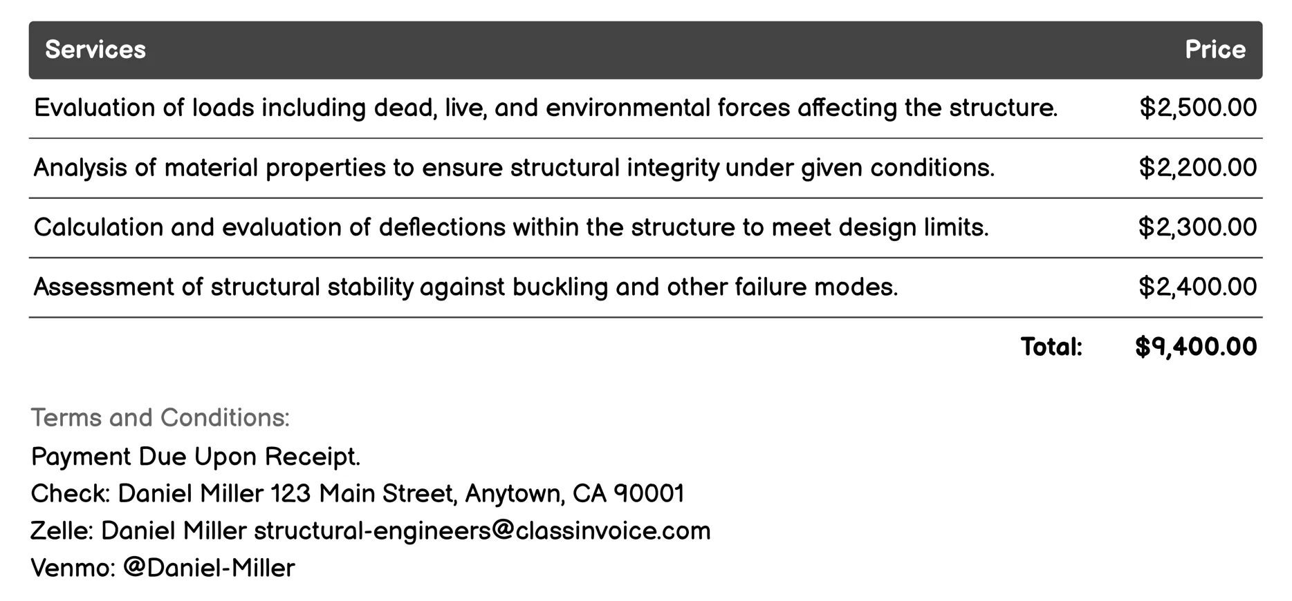 Structural Analysis Invoice Example