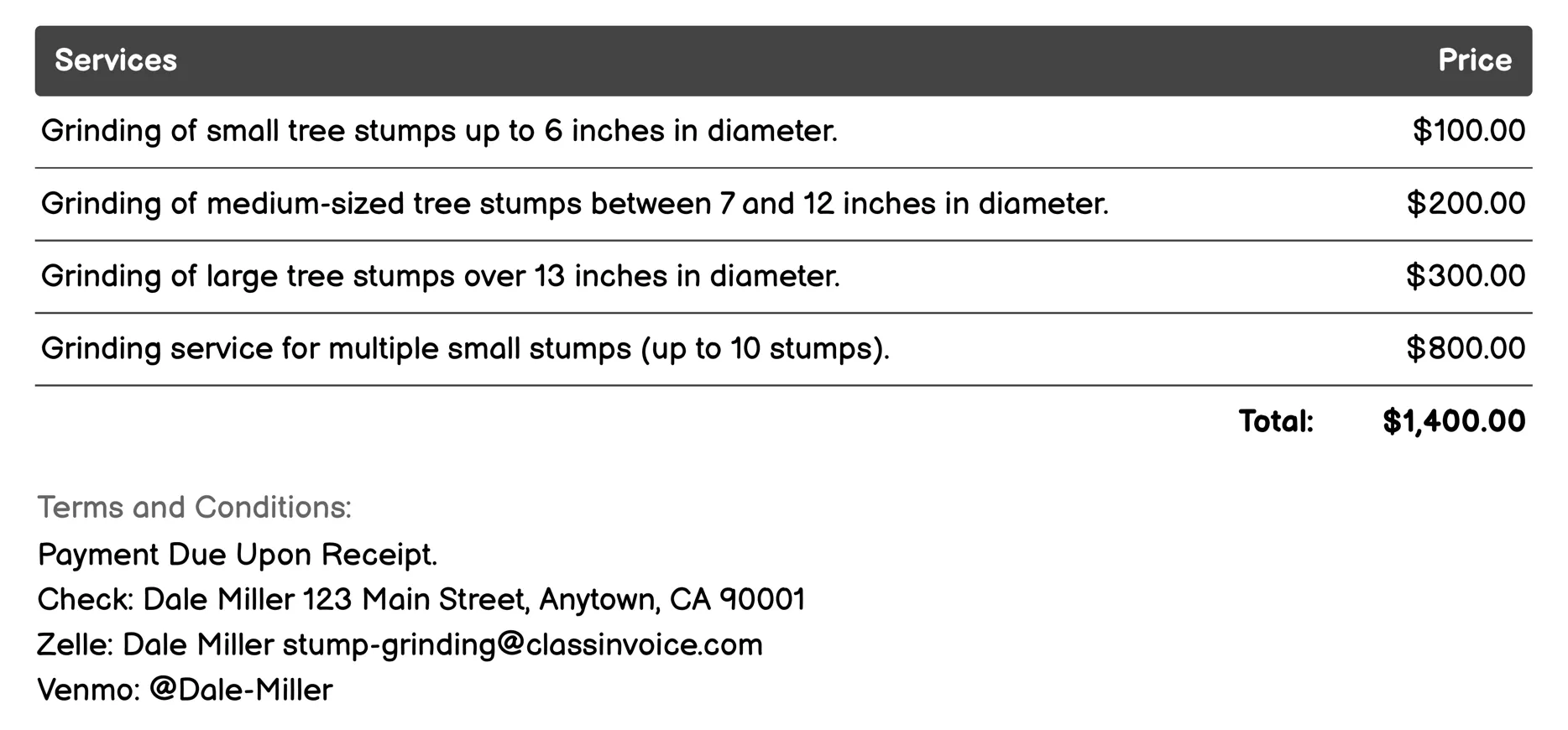 Disposal of Ground Stumps Invoice Example