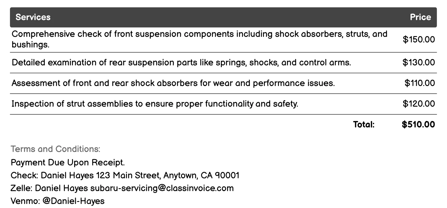 Suspension Inspection Invoice Example