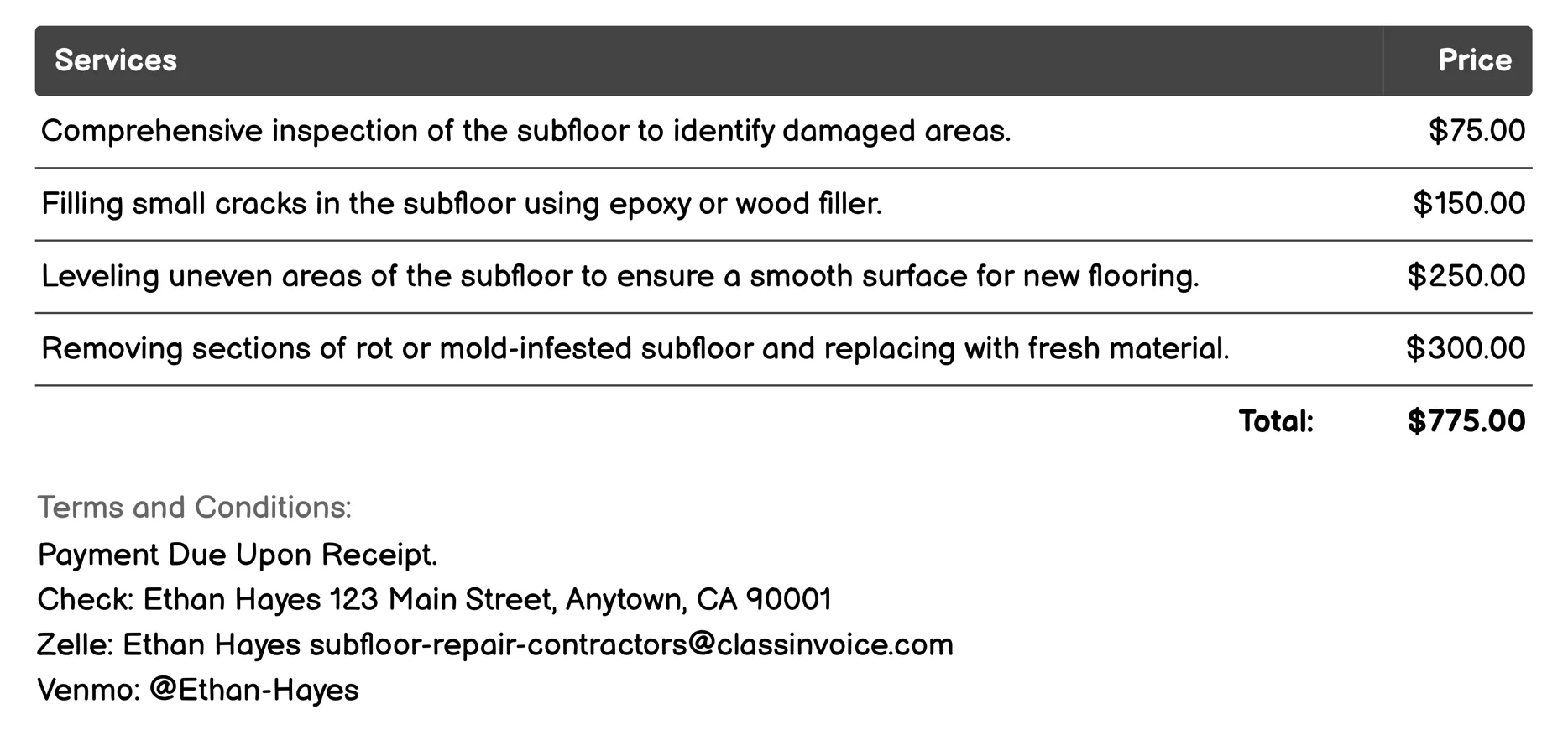 Subfloor Patching Invoice Example