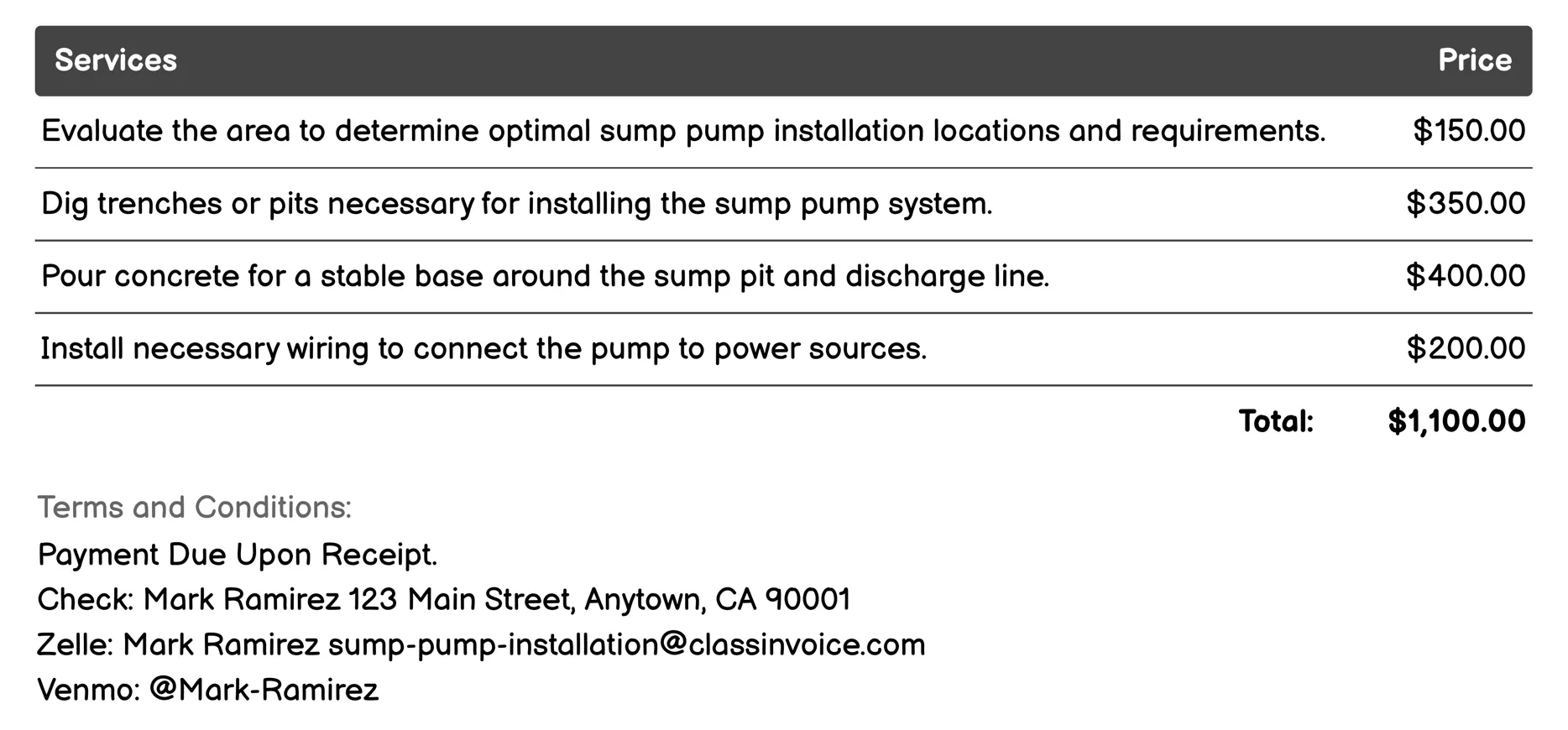 Commercial Sump Pump Installation Invoice Example