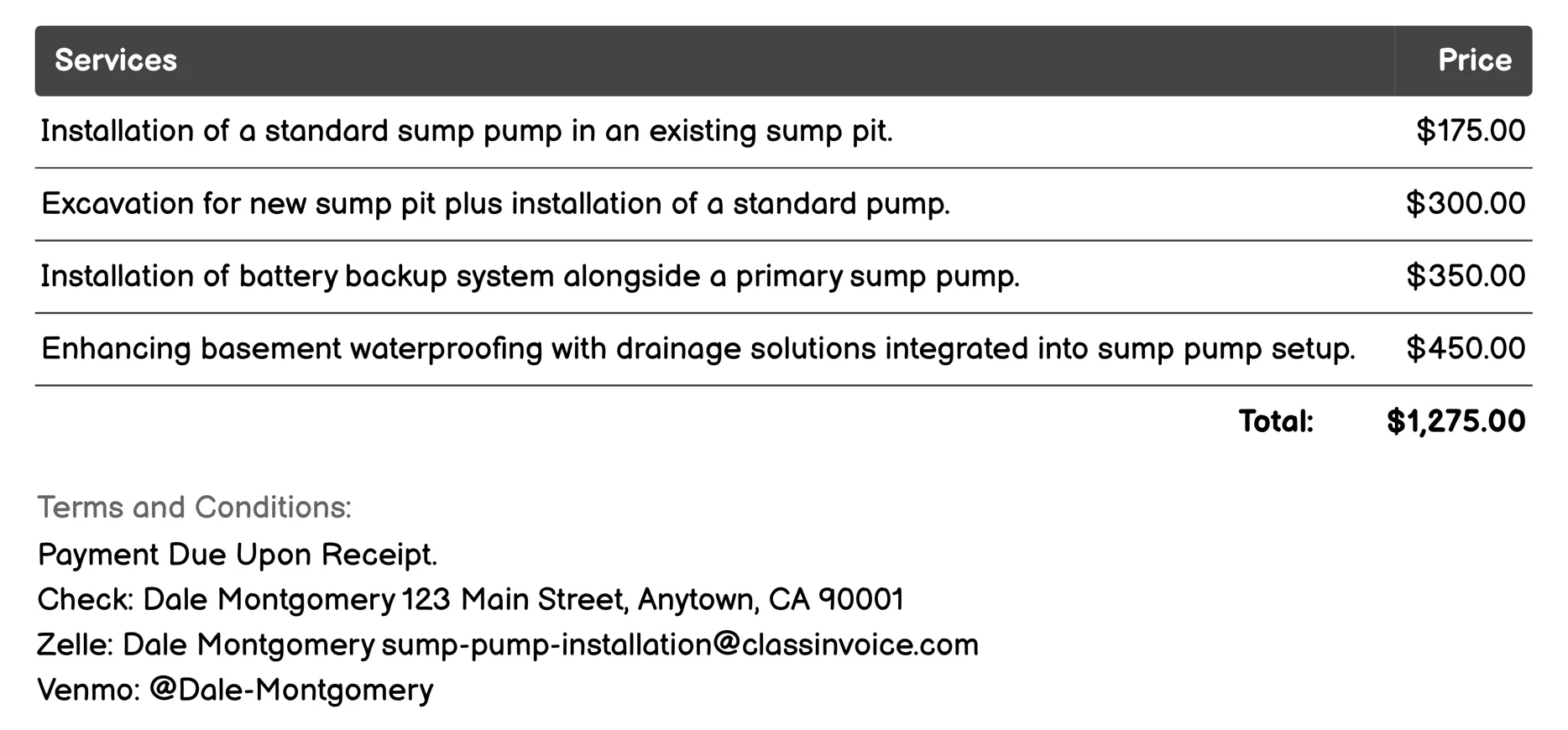 Custom Sump Pump Solutions Invoice Example