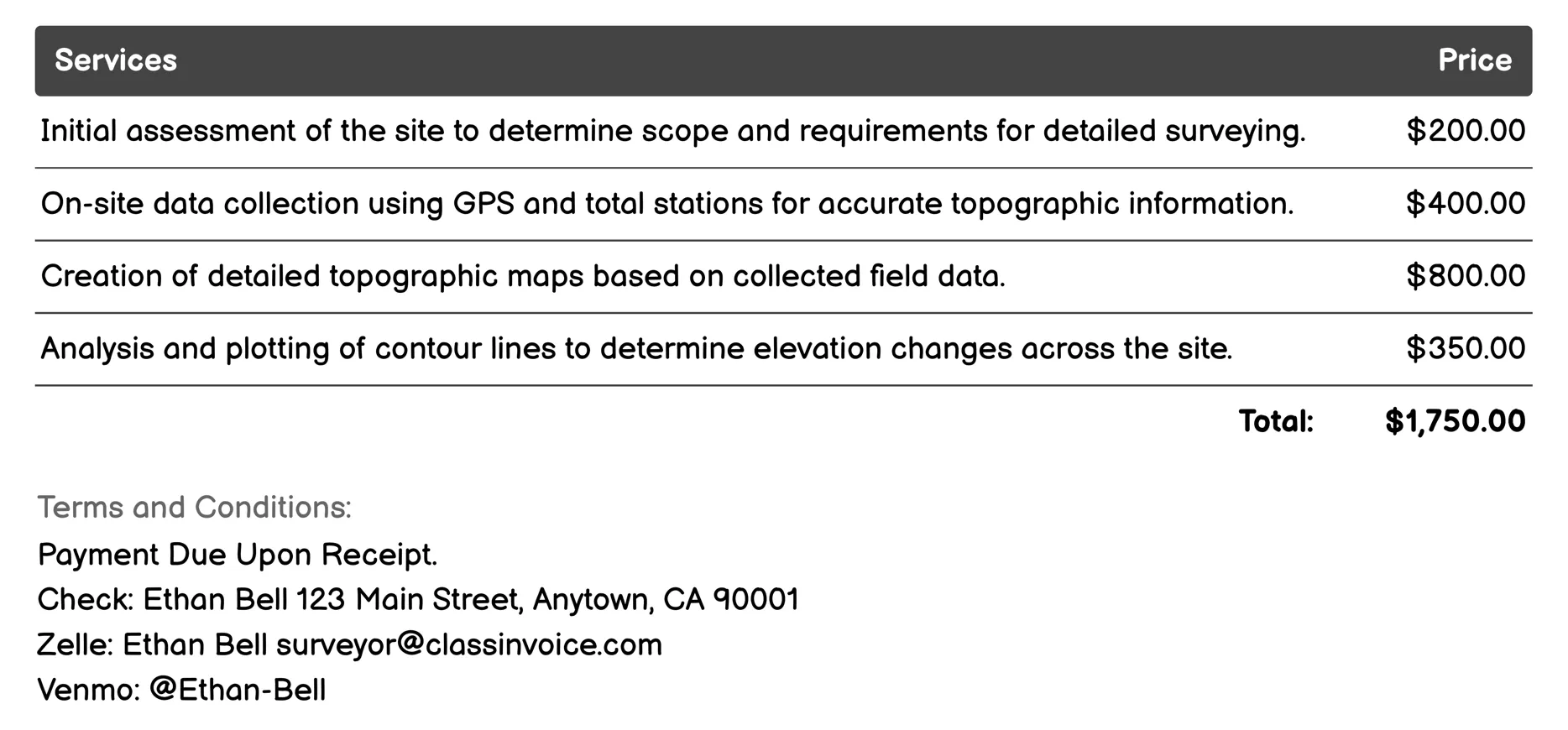 Topographic Surveying Invoice Example