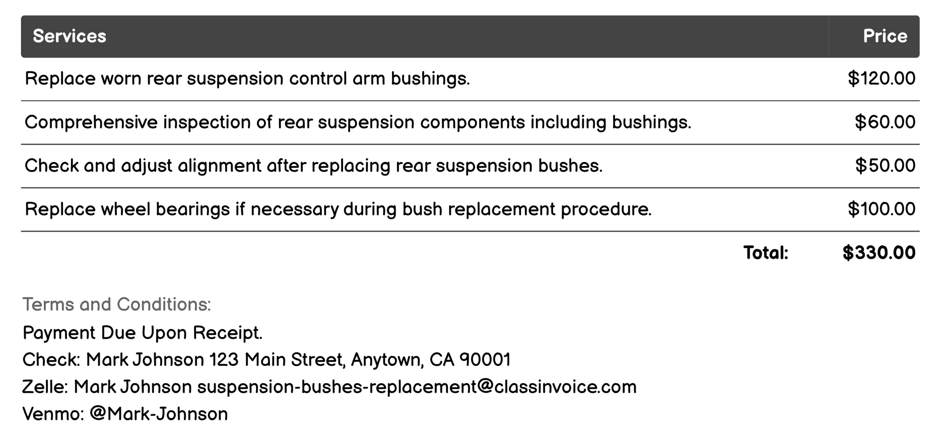 Rear Suspension Bushes Replacement Invoice Example