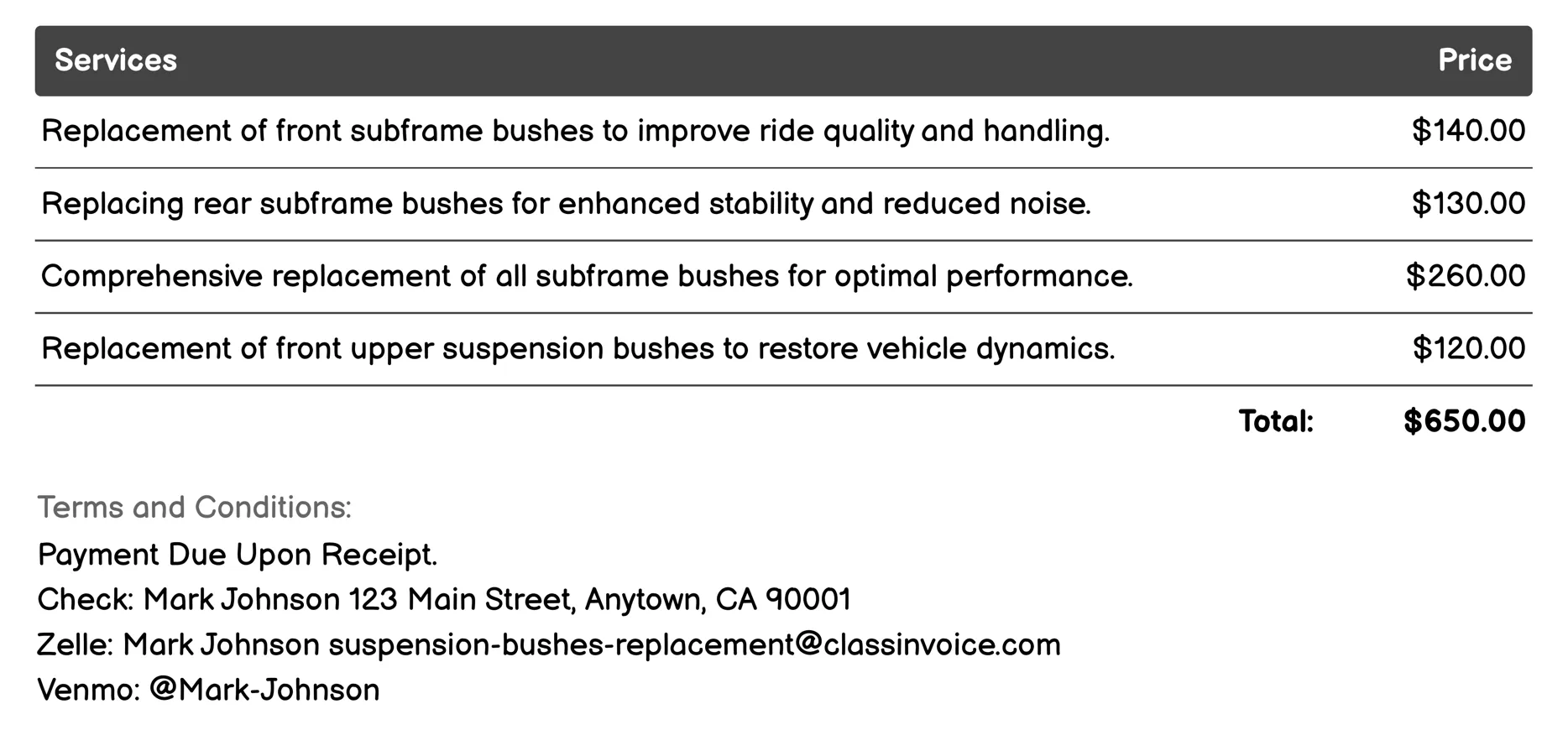 Subframe Bushes Replacement Invoice Example