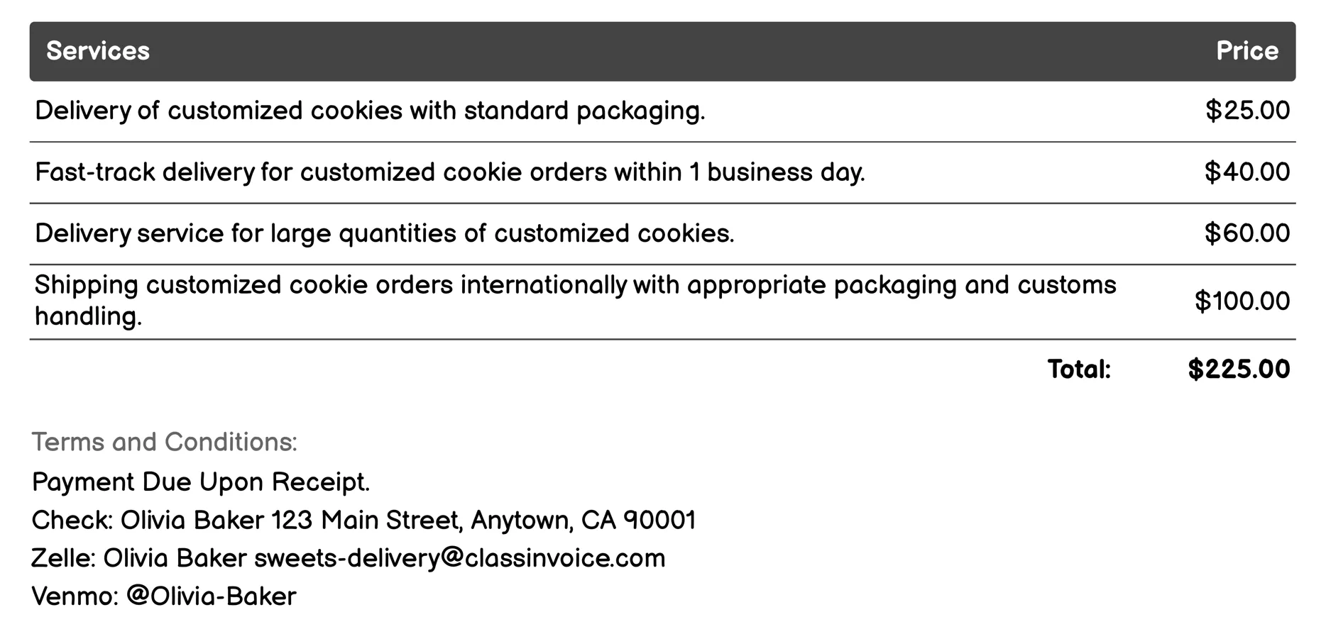 Customized Cookie Deliveries Invoice Example