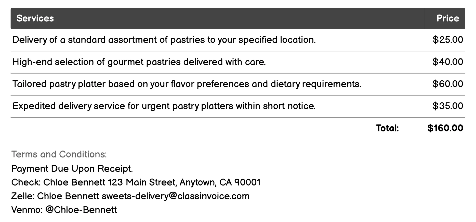 Pastry Platter Delivery Invoice Example