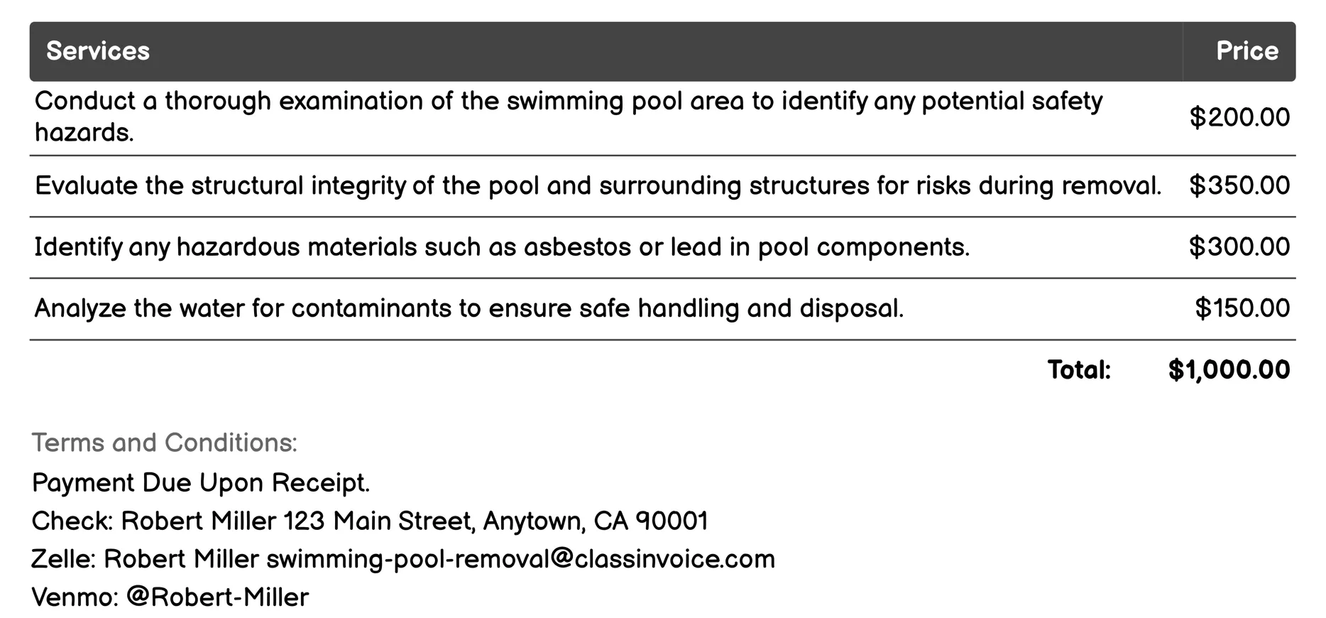 Safety Hazard Assessment Invoice Example