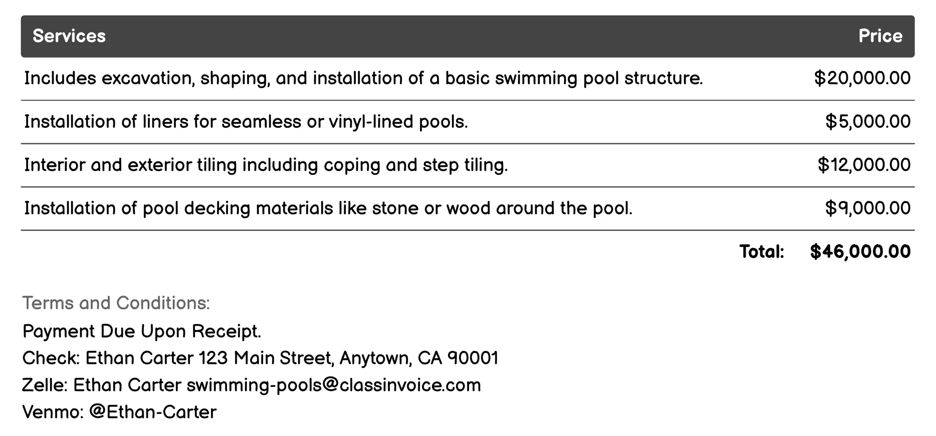 Water Feature Installation Invoice Example