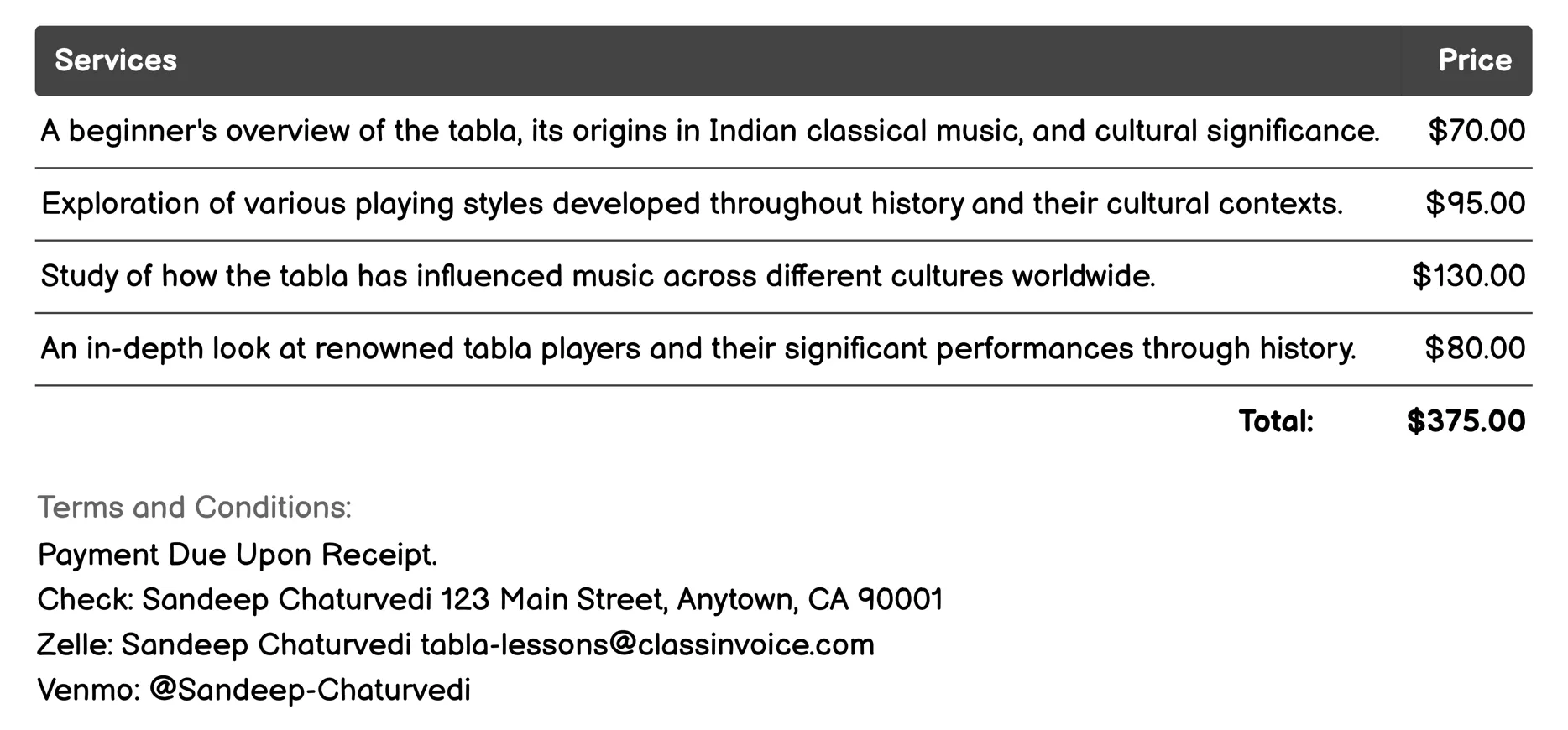 Cultural and Historical Context Lessons Invoice Example