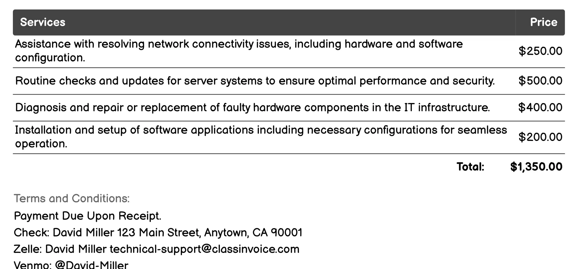 IT Infrastructure Support Invoice Example