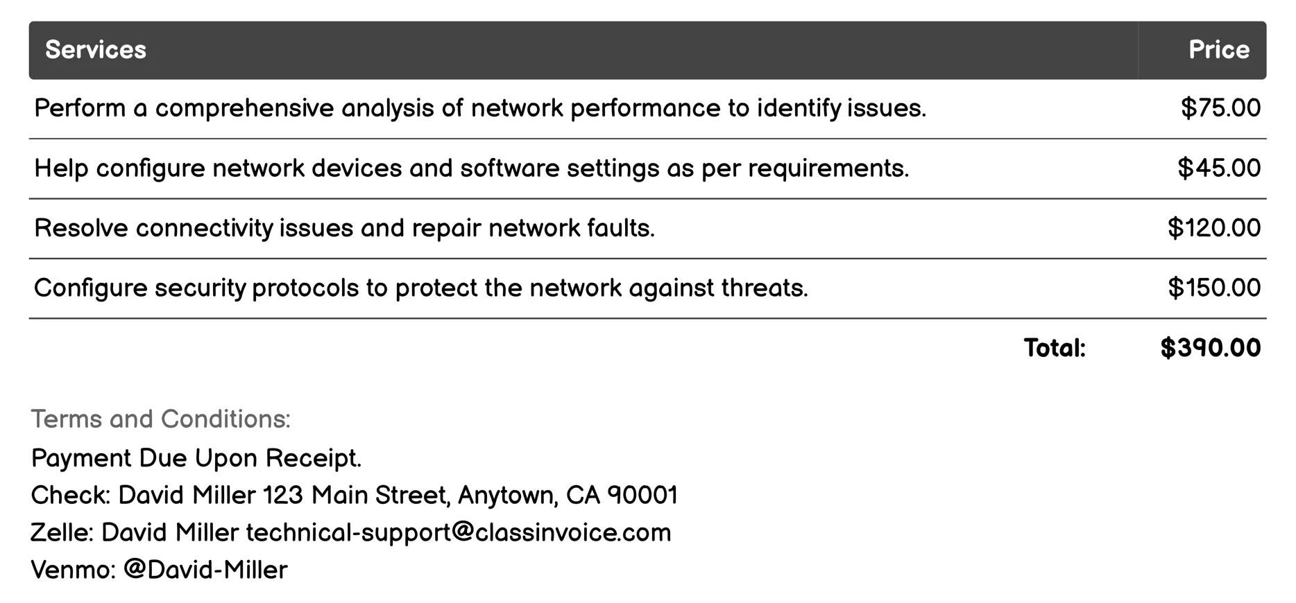 Network Support Invoice Example