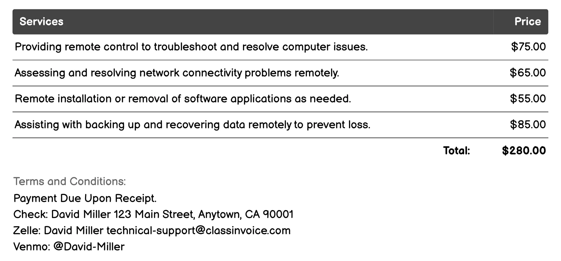 Remote Support Invoice Example
