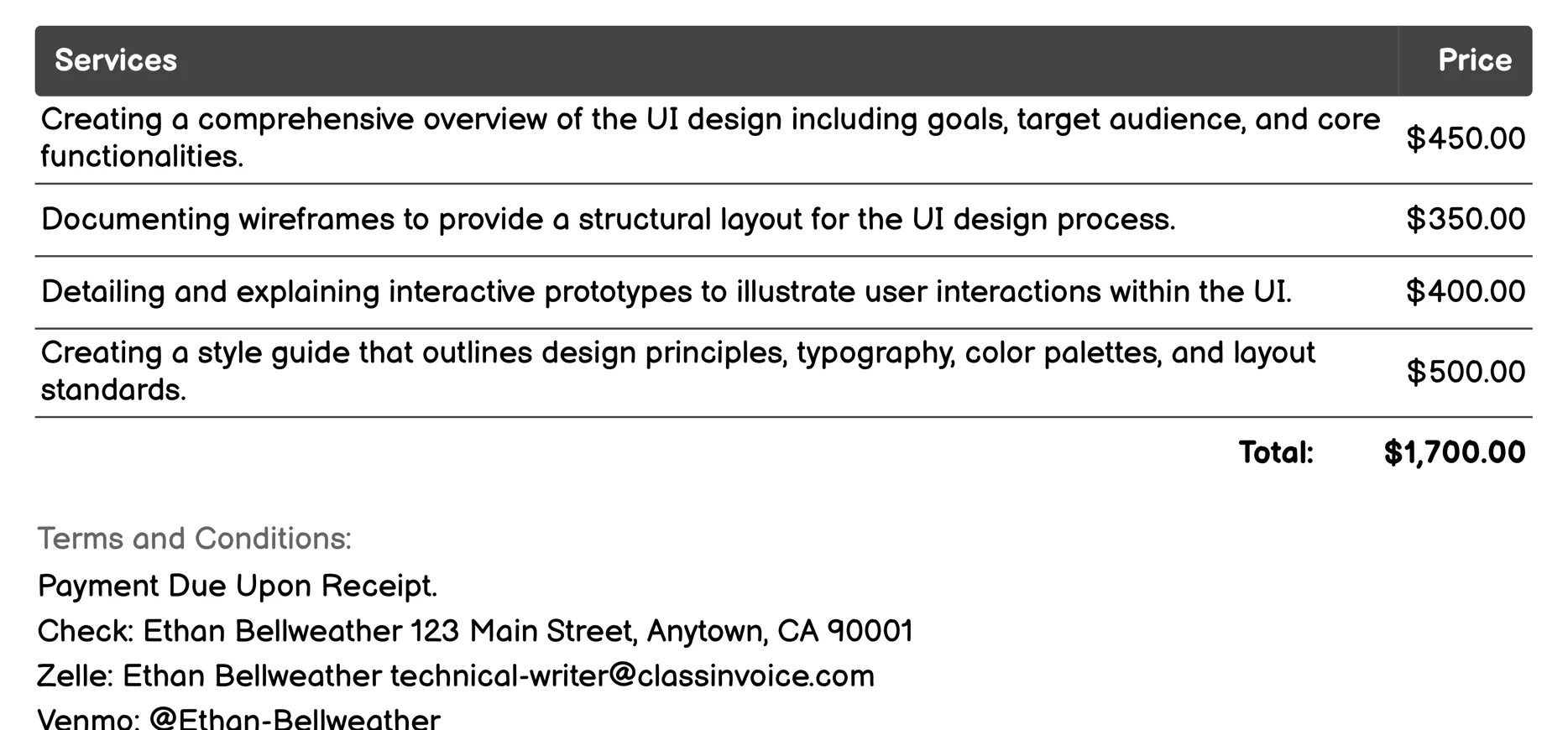 User Interface (UI) Design Documentation Invoice Example