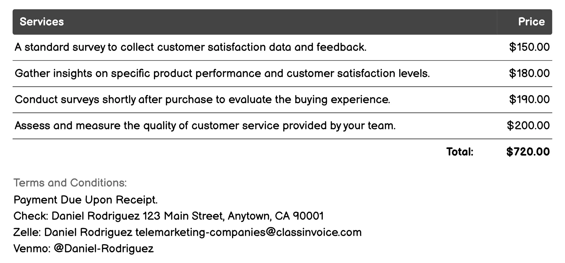 Customer Surveys Invoice Example