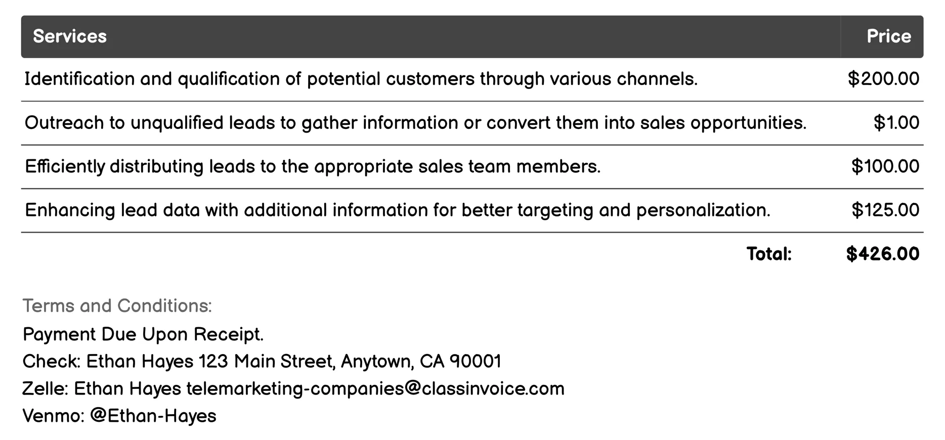 Lead Management Invoice Example
