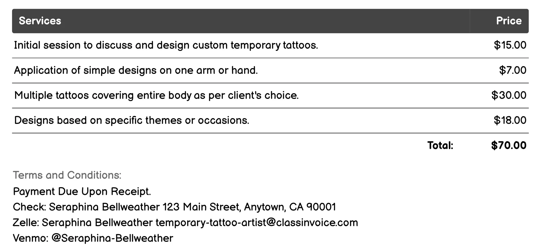 Charity Fundraisers Invoice Example