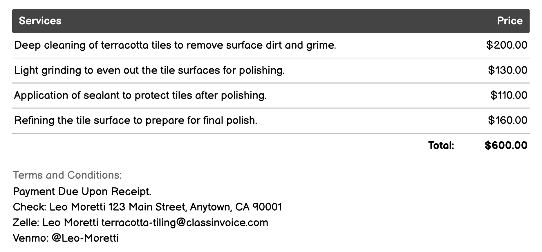 Polishing Invoice Example