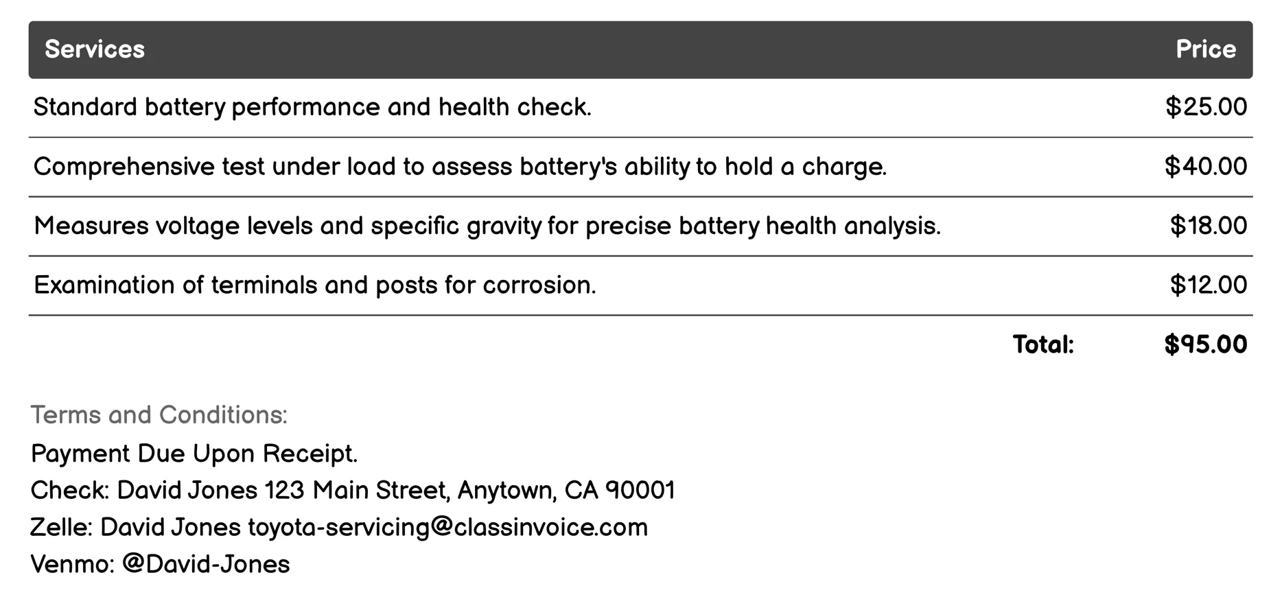 Battery Testing Invoice Example