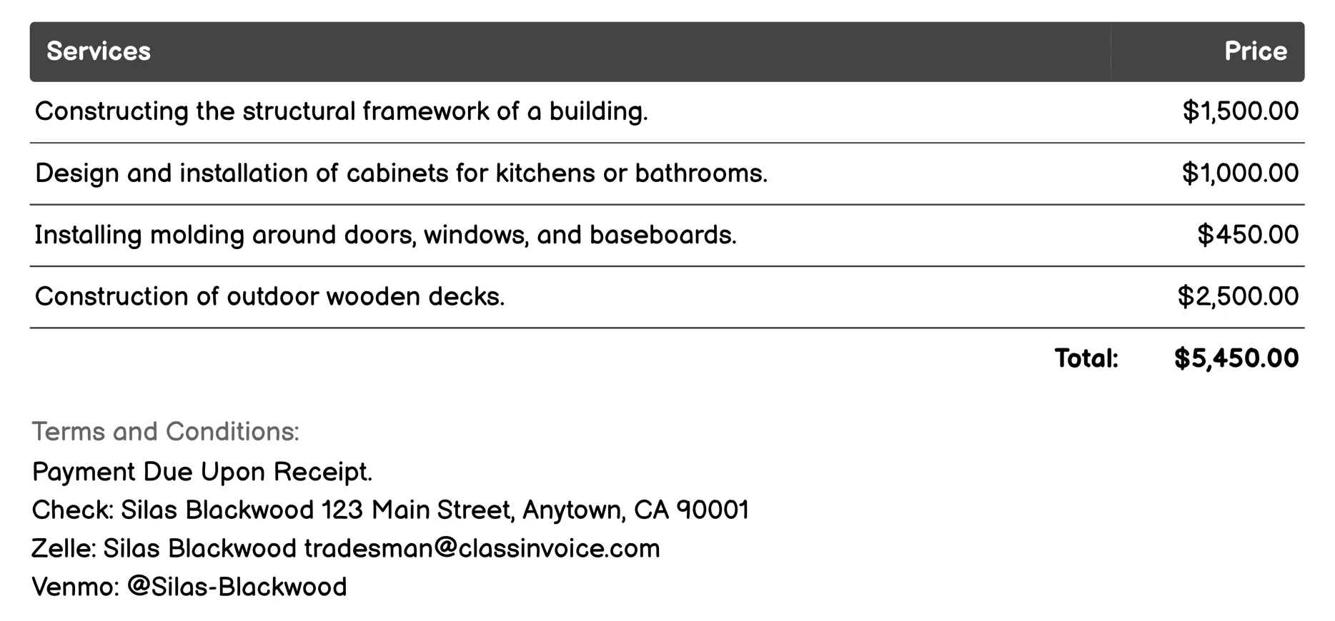 Carpentry Invoice Example