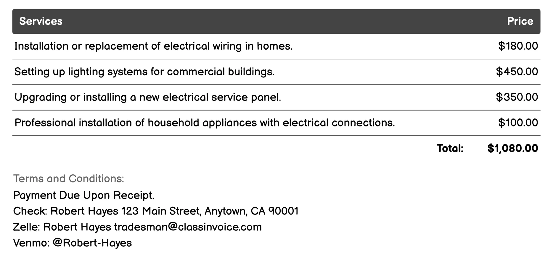 Electrical Invoice Example