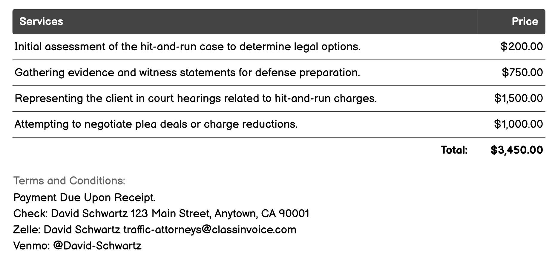 Hit-and-Run Defense Invoice Example