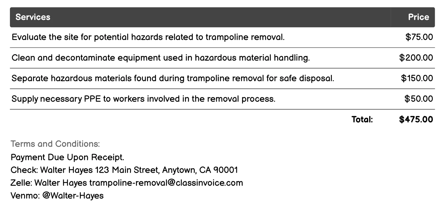 Hazardous Material Handling Invoice Example