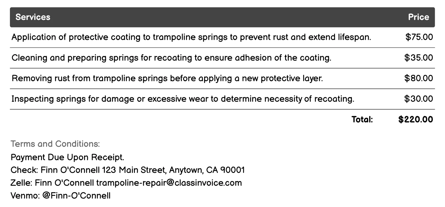 Spring Coating Invoice Example
