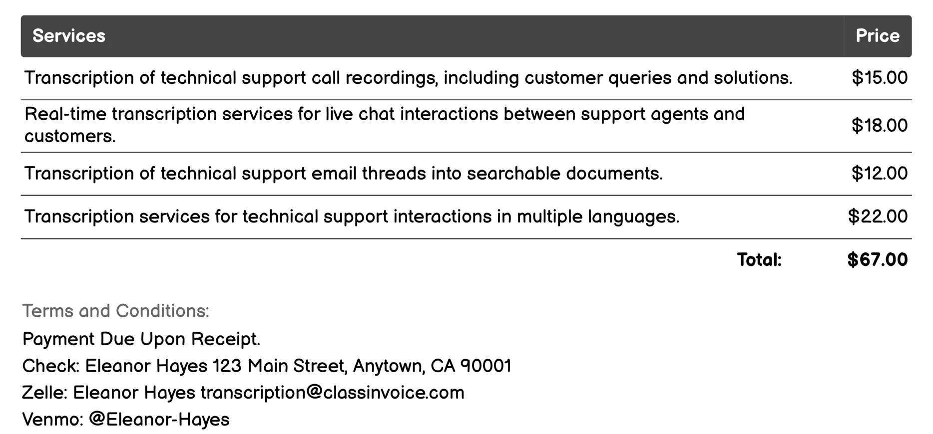 Technical Support Transcription Invoice Example