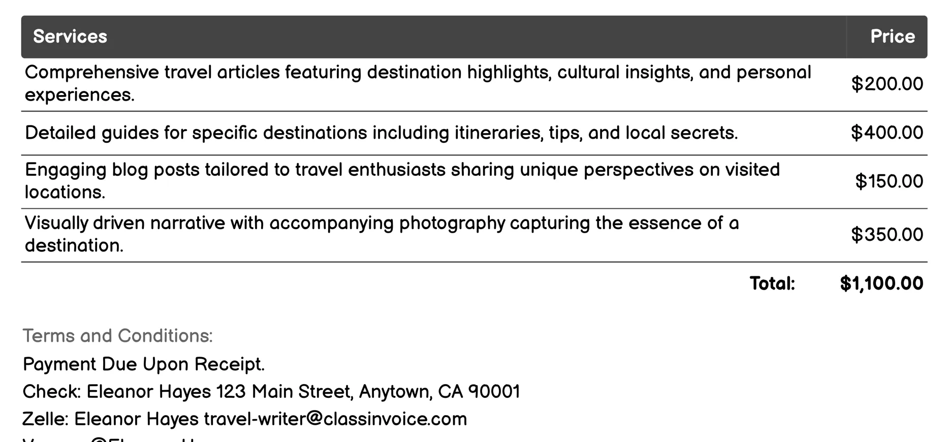 Travel Journalism Invoice Example