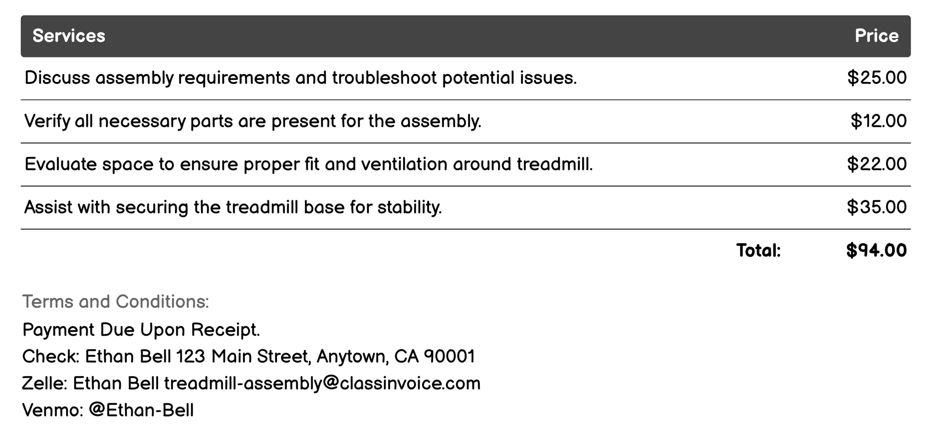 Remote Assistance Invoice Example