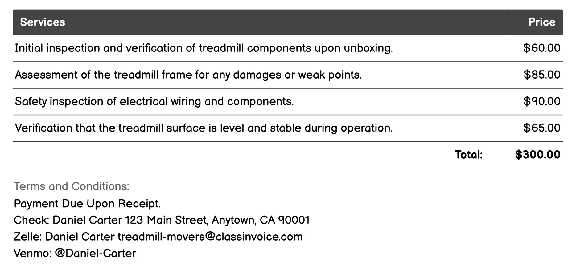 Safety Inspections Invoice Example