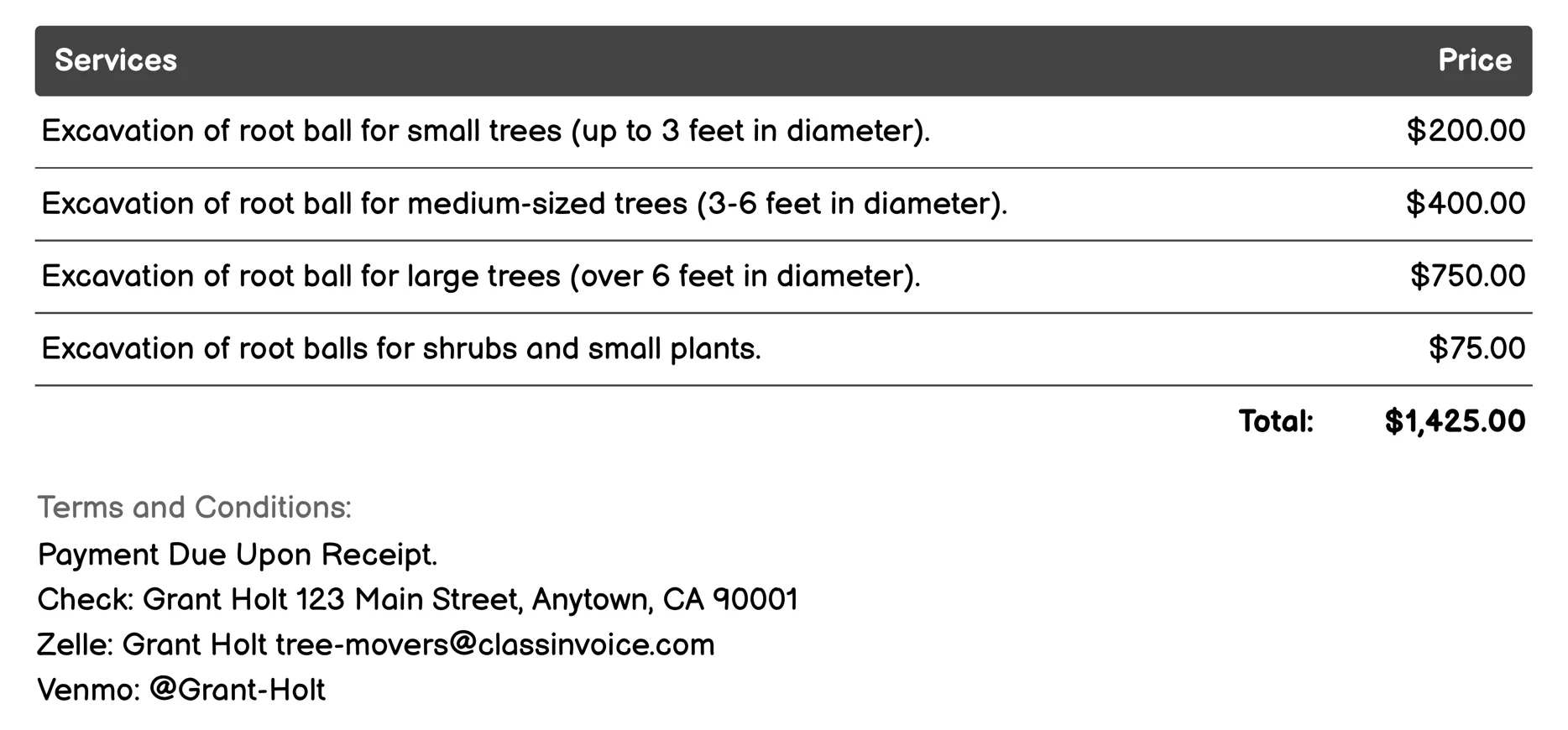 Root Ball Excavation Invoice Example