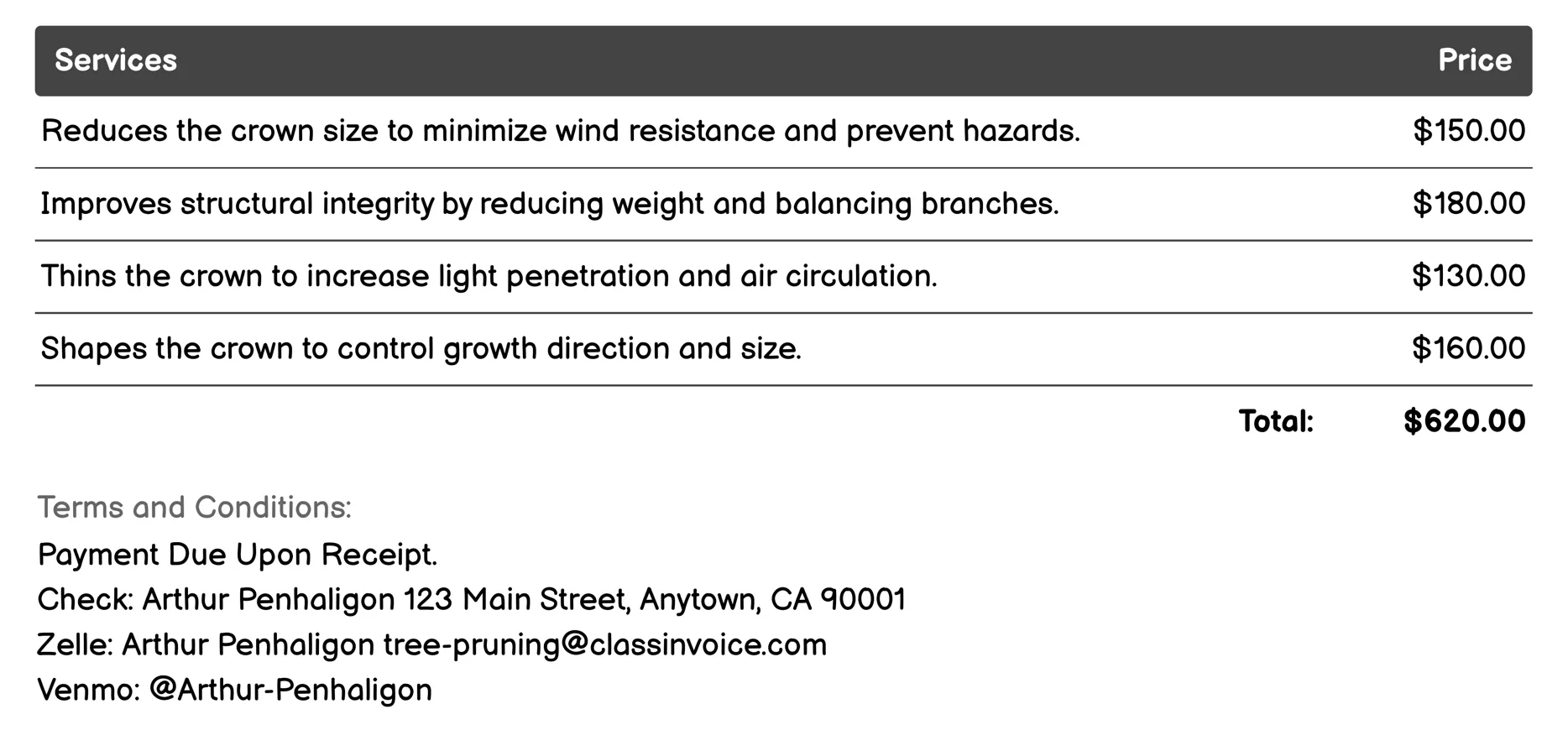 Crown Reduction Invoice Example