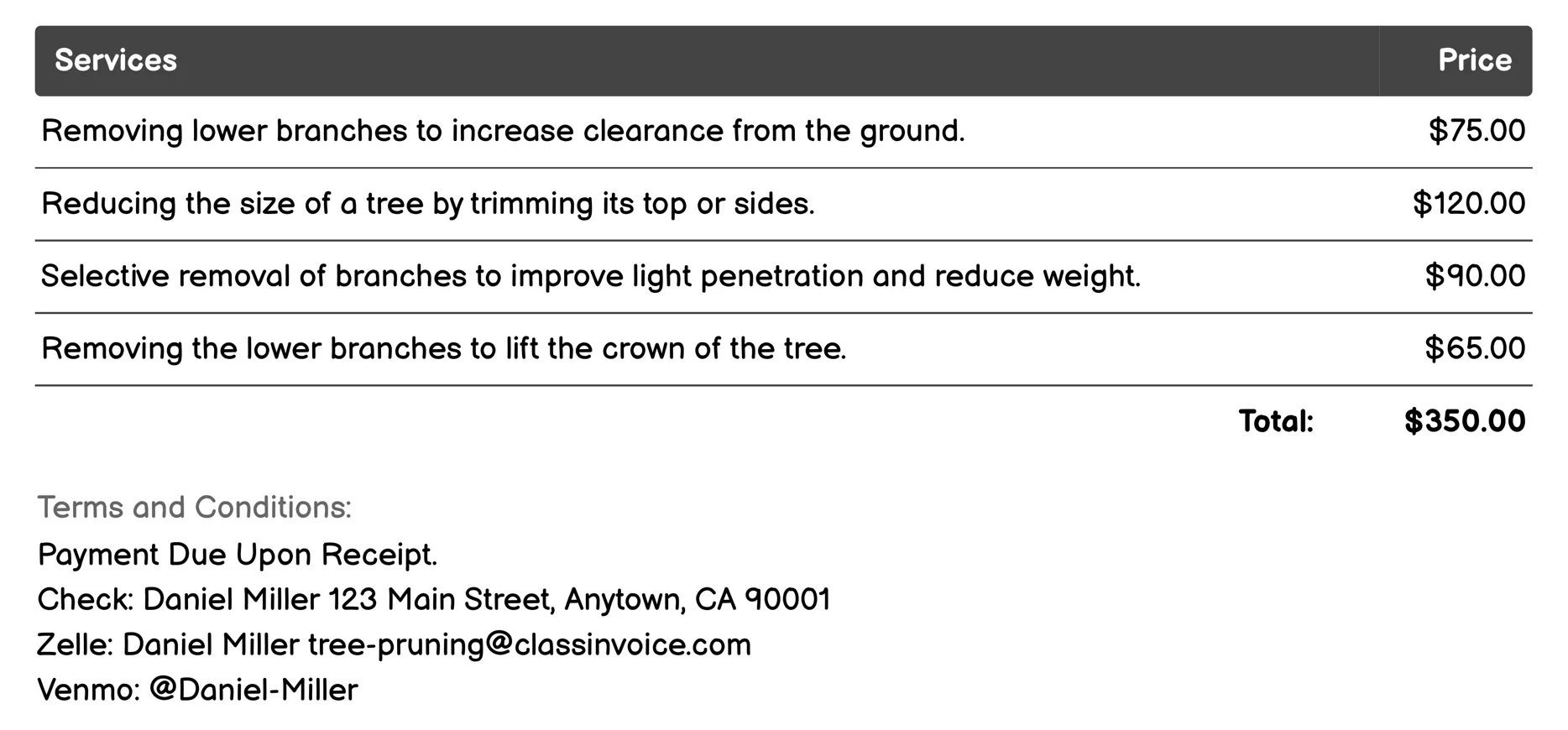 Formative Pruning Invoice Example