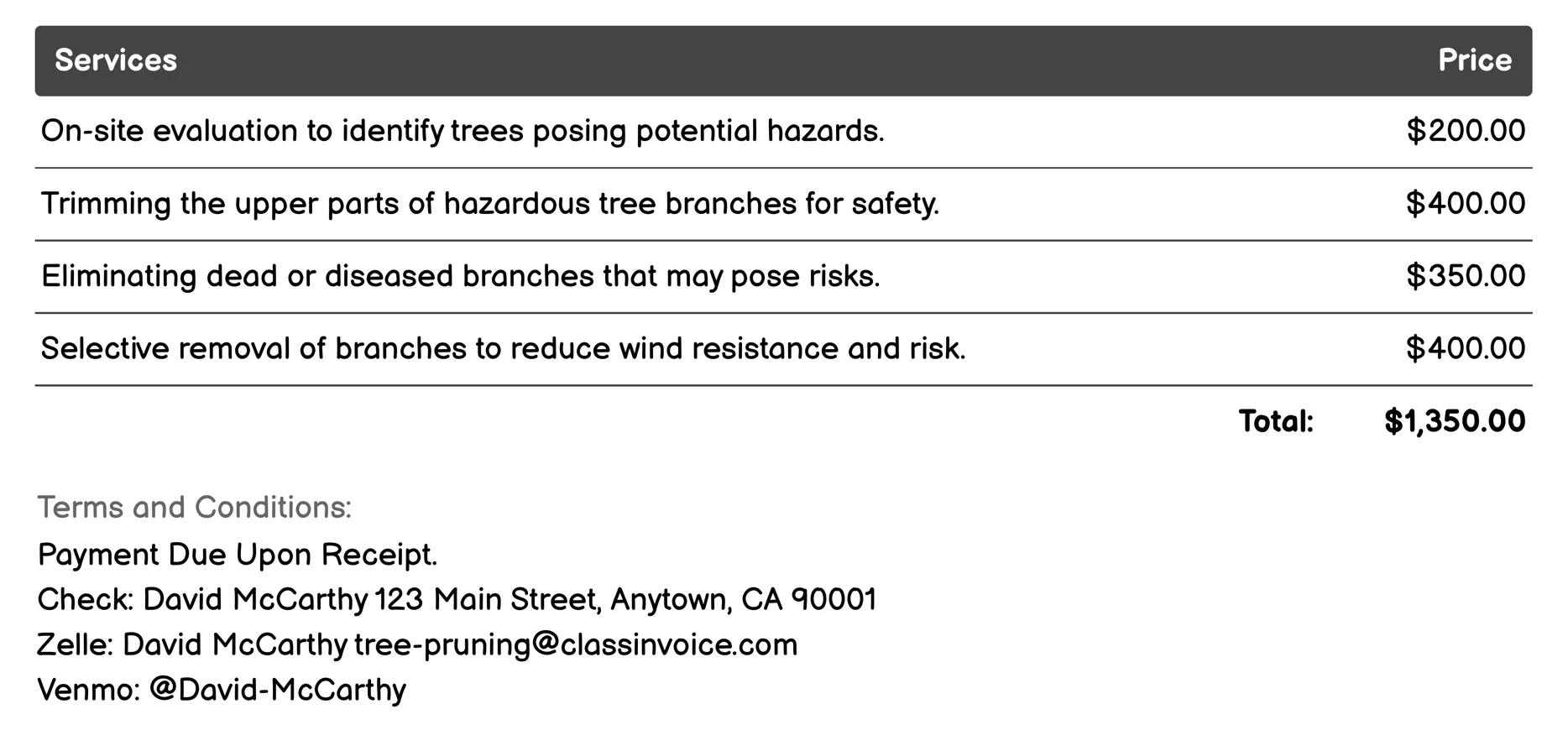 Hazard Tree Pruning Invoice Example