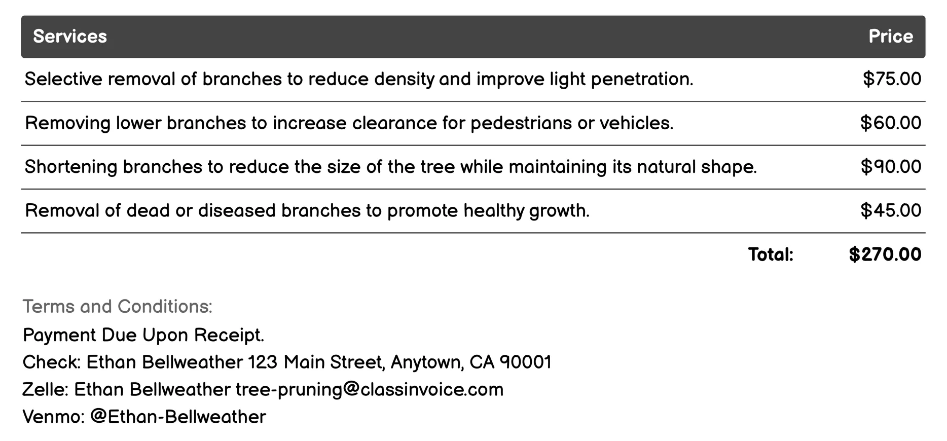 Rejuvenation Pruning Invoice Example