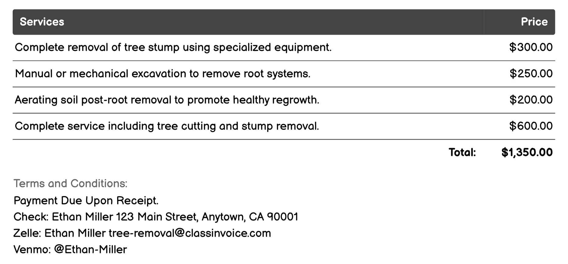 Root Removal Services Invoice Example