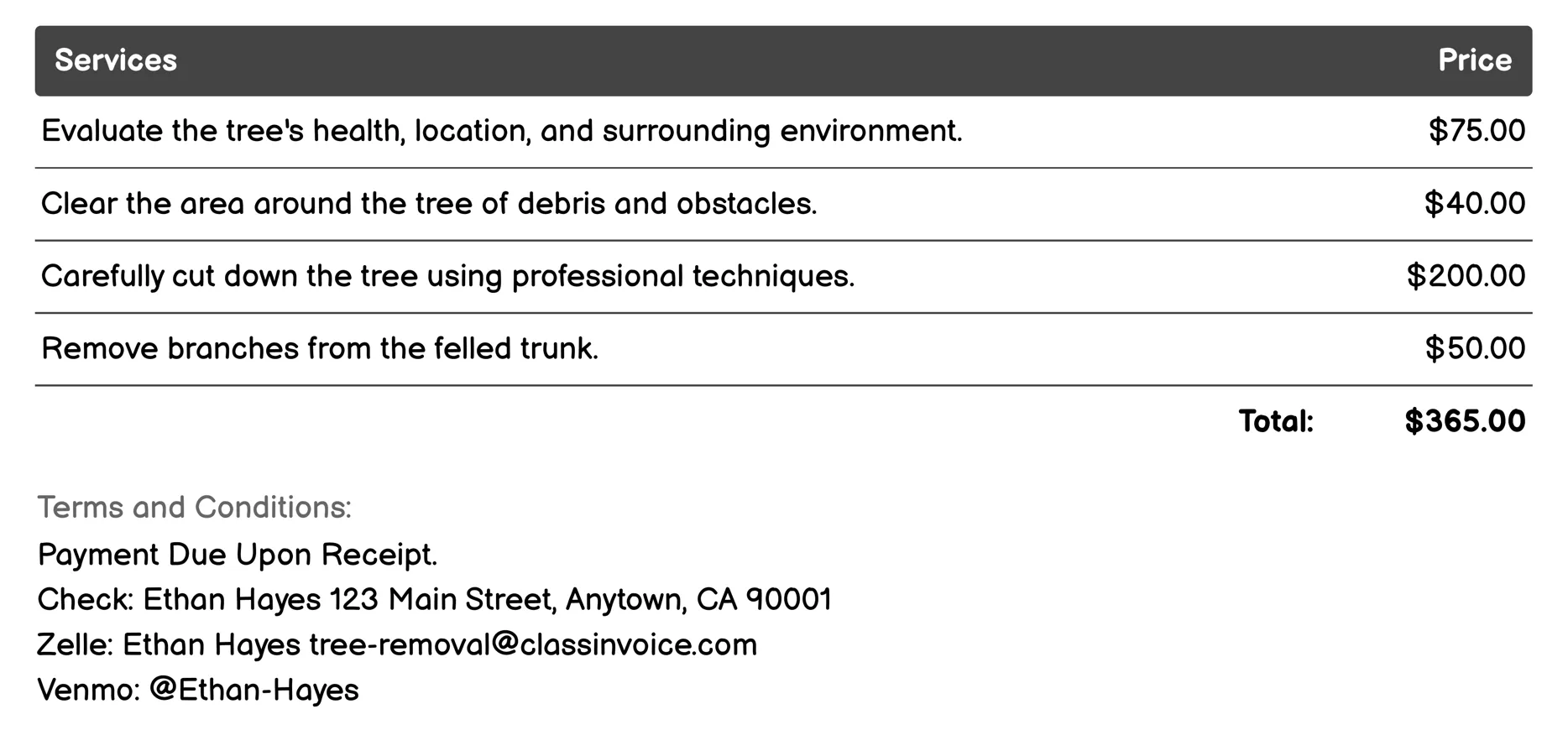 Standard Tree Felling Invoice Example