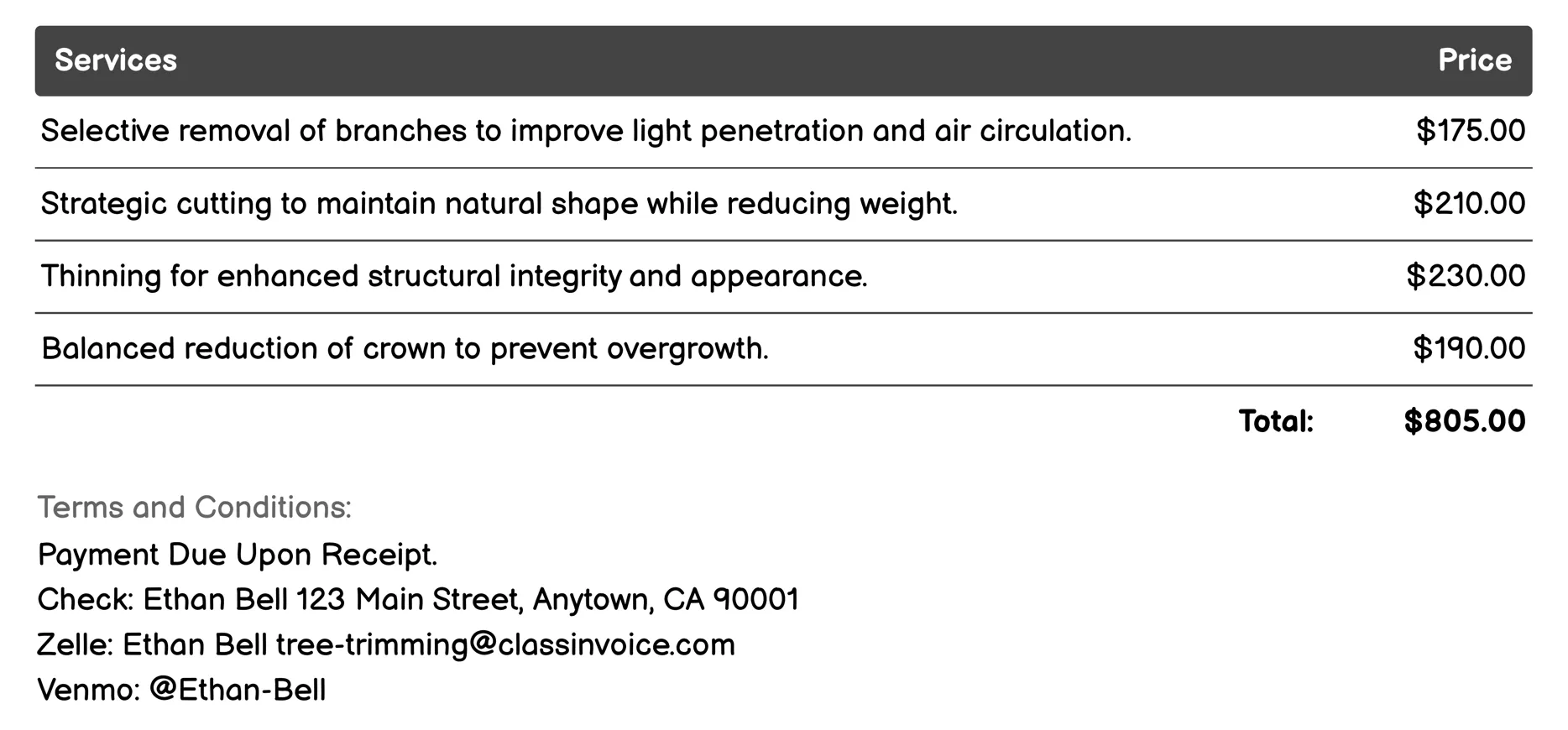 Crown Thinning Invoice Example