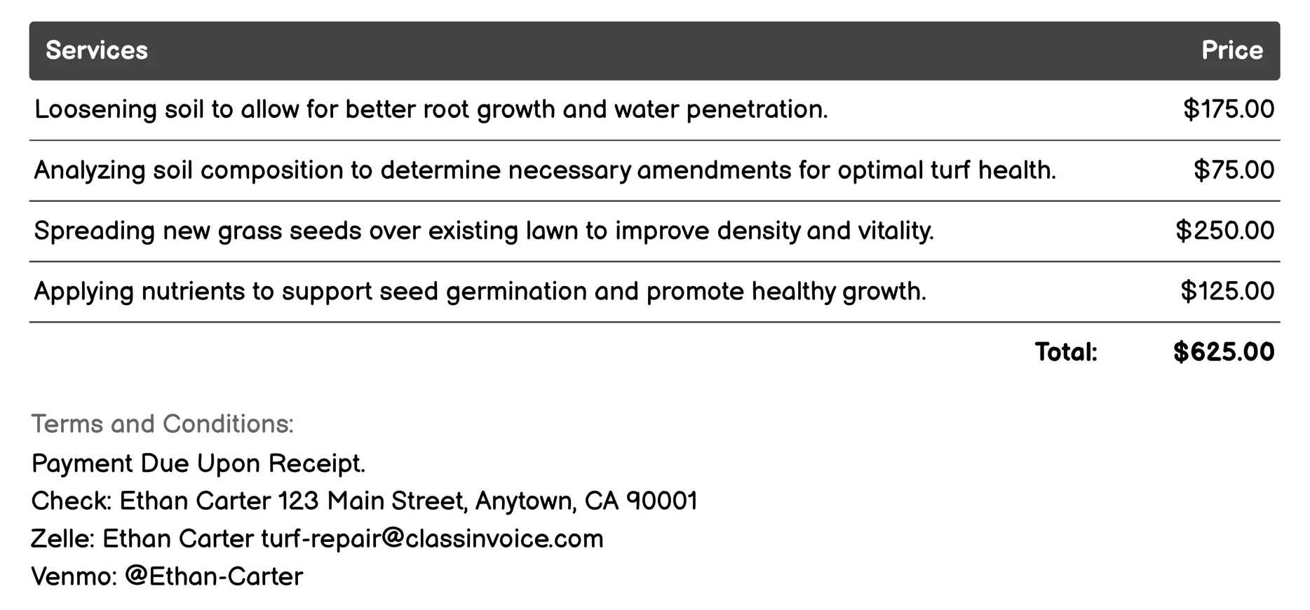 Overseeding Invoice Example