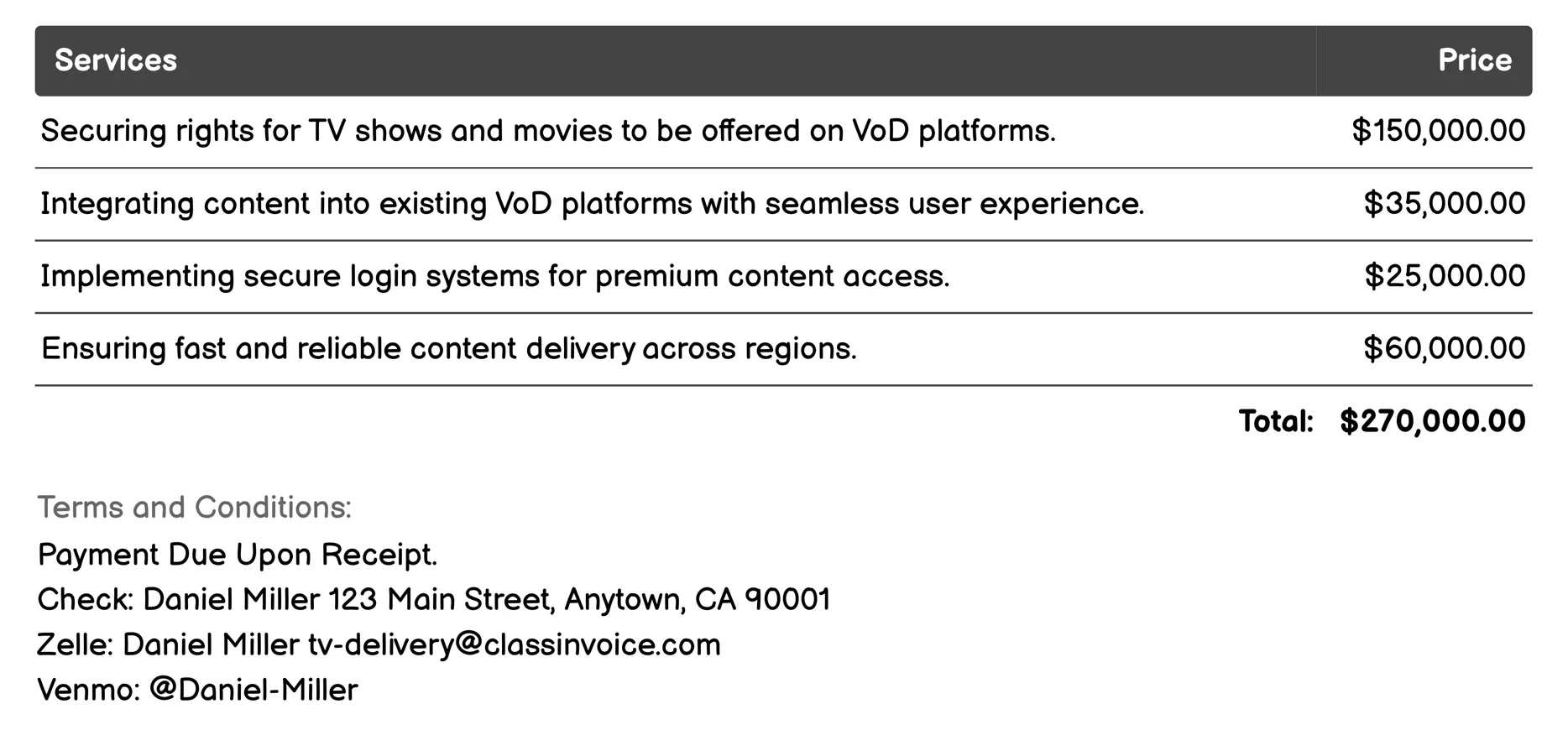 Video-on-Demand (VoD) Invoice Example