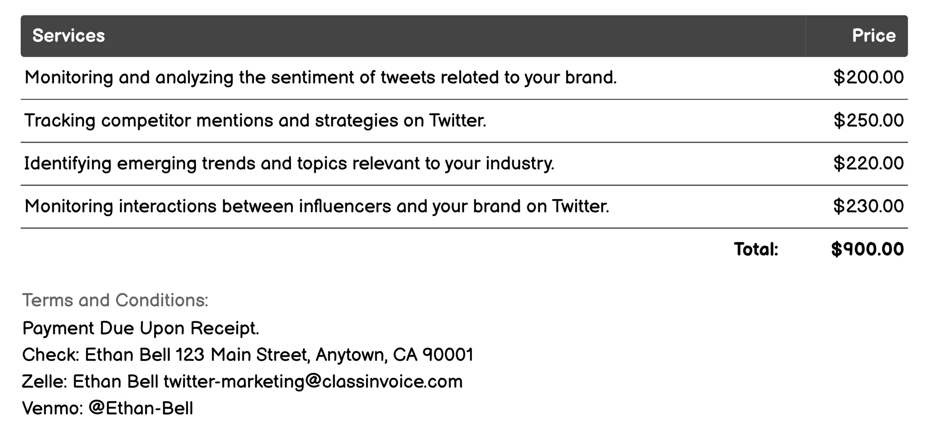 Social Listening Invoice Example