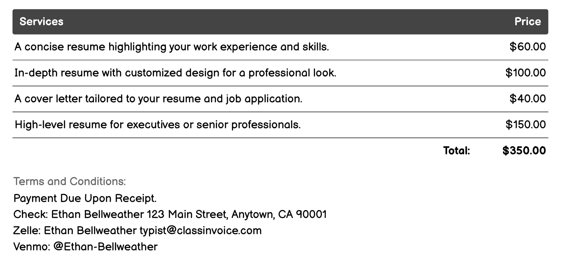 Resume Writing Invoice Example