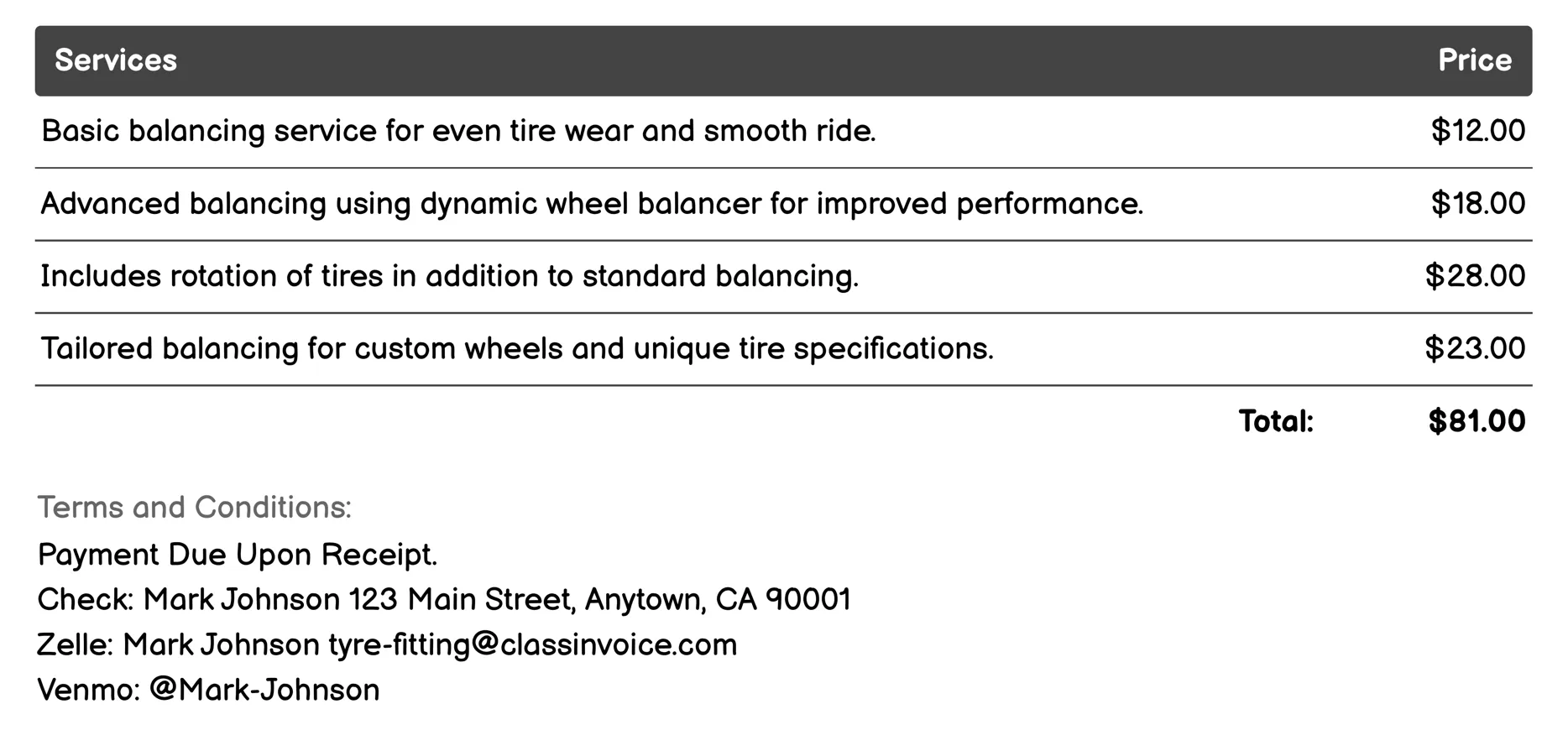 Balancing Invoice Example